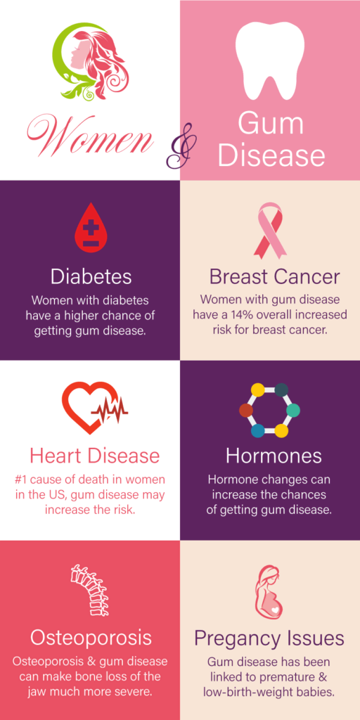 women-gum-disease_01