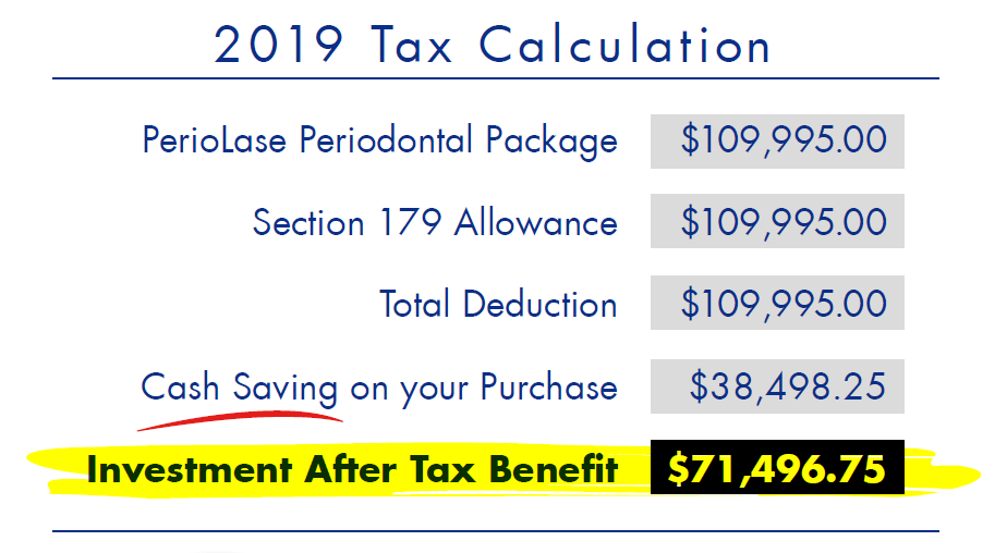 Section 179 PerioLase Savings Chart for 2019